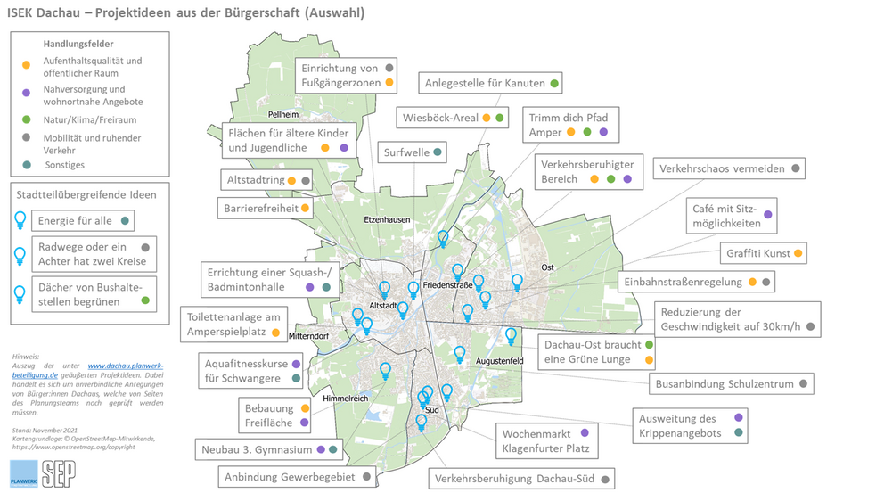 ISEK Zwischenstand Projektideen Stand 11/2021